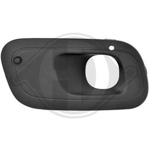Fiat Ventilatiegrille, bumper