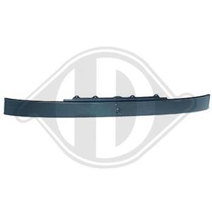 Fiat Frame, radiateurgrille