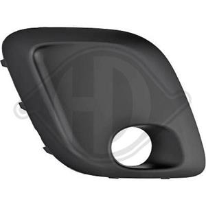 Citroen Ventilatiegrille, bumper