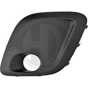 Citroen Ventilatiegrille, bumper