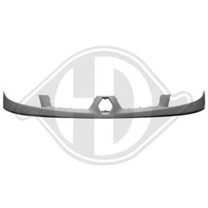 Renault Frame, radiateurgrille