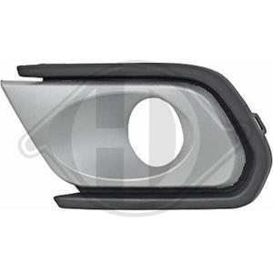 Dacia Ventilatiegrille, bumper