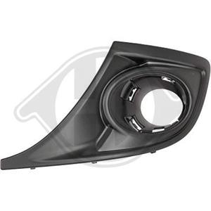 Renault Ventilatiegrille, bumper