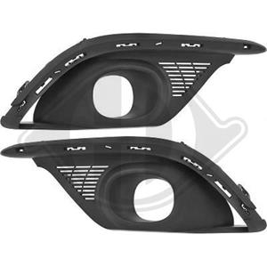 Renault Ventilatiegrille, bumper