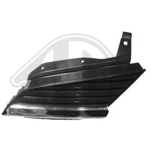 Nissan Radiateurgrille