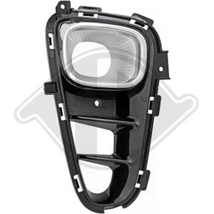 Kia Ventilatiegrille, bumper