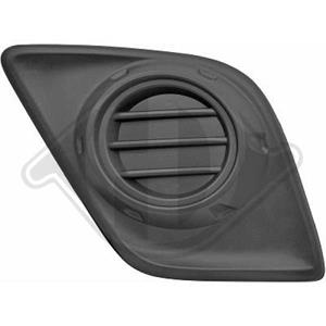 Toyota Ventilatiegrille, bumper