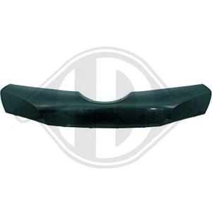 Blende, Kühlergitter mitte Diederichs 6836041