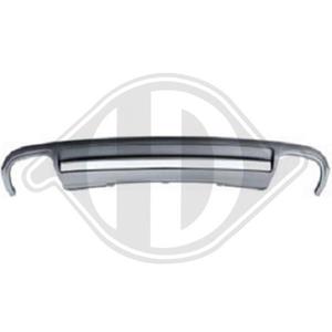 Audi Bumper HD Tuning