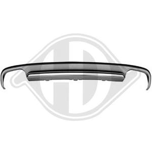 Audi Bumper HD Tuning