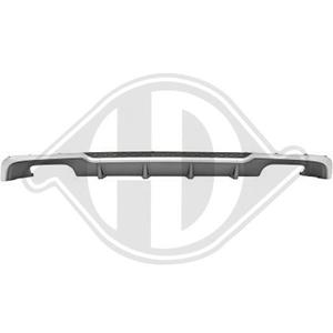 Audi Plaat, bumper HD Tuning