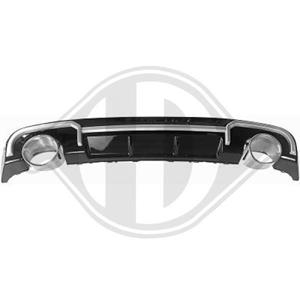 Audi Plaat, bumper HD Tuning