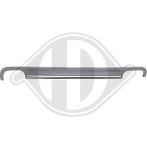 Audi Bumper HD Tuning
