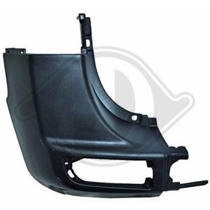 Mercedes-Benz Bumper