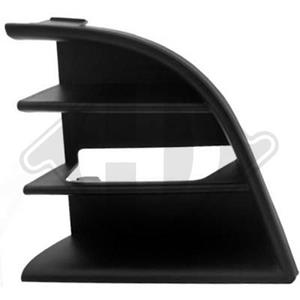 Skoda Ventilatiegrille, bumper