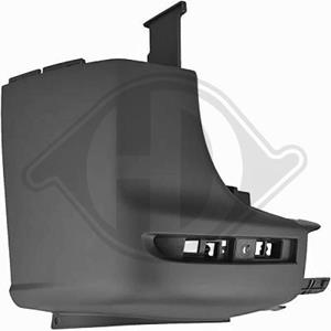 Mercedes-Benz Bumper