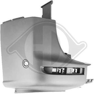 Mercedes-Benz Bumper