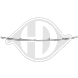 Skoda Sier- / Beschermingspaneel, radiateurgrille