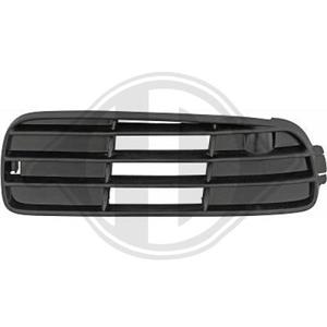Audi Ventilatiegrille, bumper