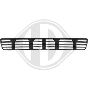 Audi Ventilatiegrille, bumper