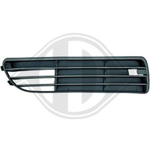 Audi Ventilatiegrille, bumper
