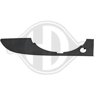 Audi Ventilatiegrille, bumper