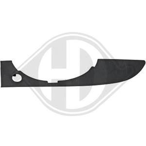 Audi Ventilatiegrille, bumper