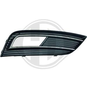 Audi Ventilatiegrille, bumper