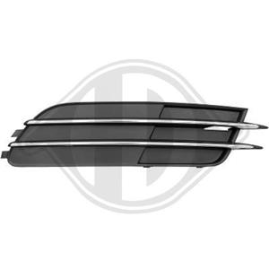 Audi Ventilatiegrille, bumper