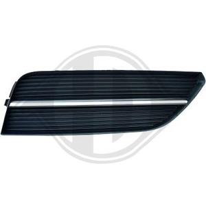 Audi Ventilatiegrille, bumper