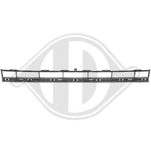 Audi Ventilatiegrille, bumper
