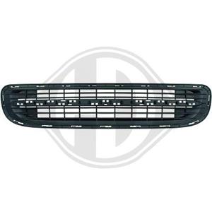 Mini Ventilatiegrille, bumper