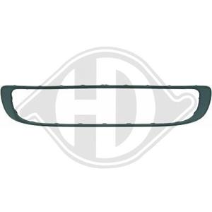 Mini Frame, radiateurgrille
