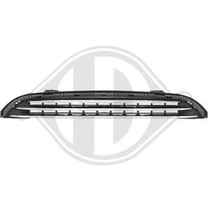 Mini Radiateurgrille