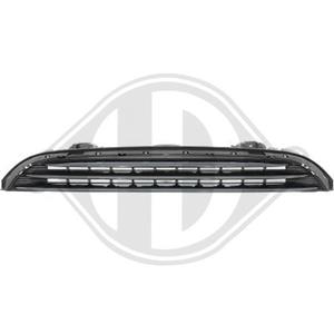 Mini Radiateurgrille