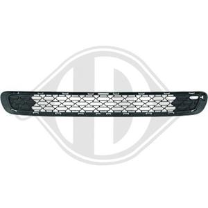 Mini Ventilatiegrille, bumper