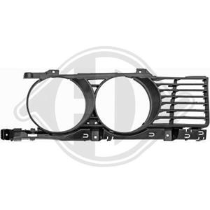 Bmw Radiateurgrille