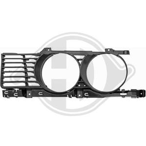 Bmw Radiateurgrille