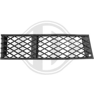 Bmw Ventilatiegrille, bumper