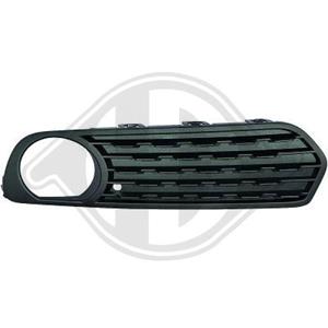 Bmw Ventilatiegrille, bumper