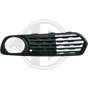Bmw Ventilatiegrille, bumper