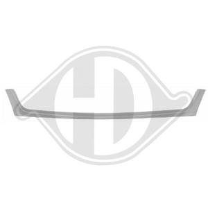 Ford Plaat, radiateurgrille