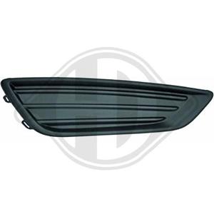 Ford Ventilatiegrille, bumper