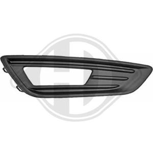 Ford Ventilatiegrille, bumper