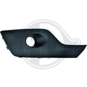 Ford Ventilatiegrille, bumper