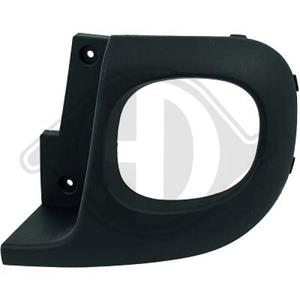 Fiat Bumper Priority Parts