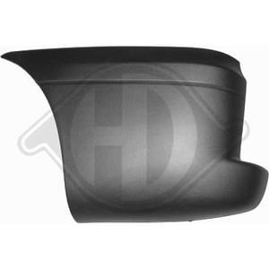 Fiat Bumper