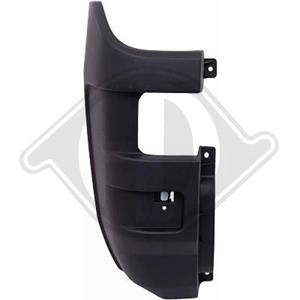 Iveco Bumper Priority Parts