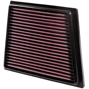 K&N Luchtfilter KN 33-2955