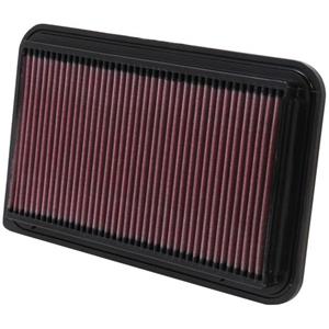 K&N Luchtfilter KN 33-2260
